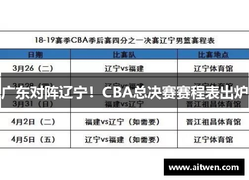 广东对阵辽宁！CBA总决赛赛程表出炉